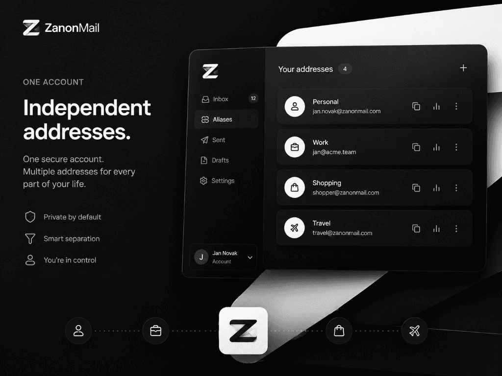 Zanon address manager with personal, work, shopping, and travel identities